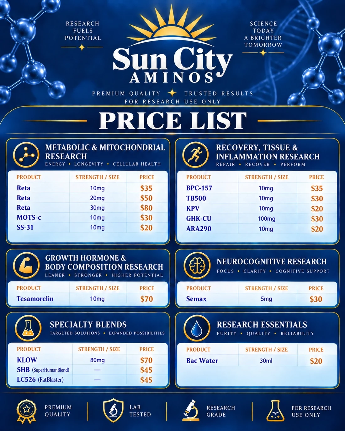 Sun City Aminos original blue-and-gold price list
